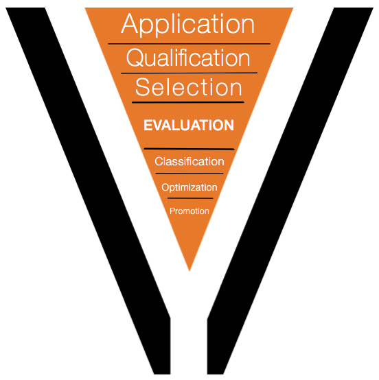 SVN_VPA_Phases SVN_VPA_Phases